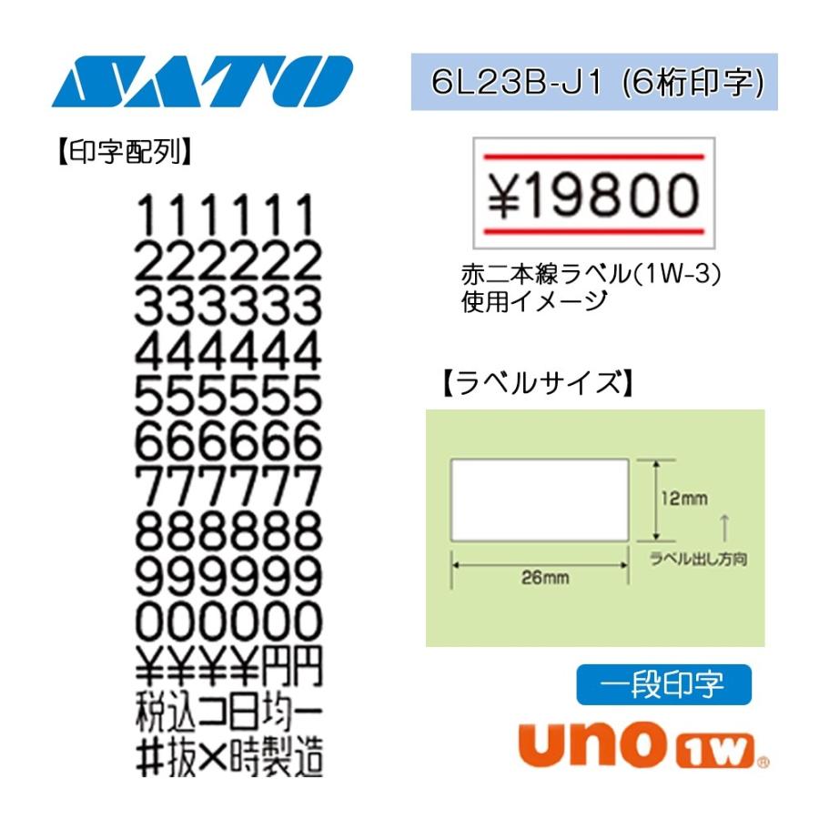 SATO サトー ハンドラベラー UNO1W ウノ (1段印字) 本体 価格表示 日付