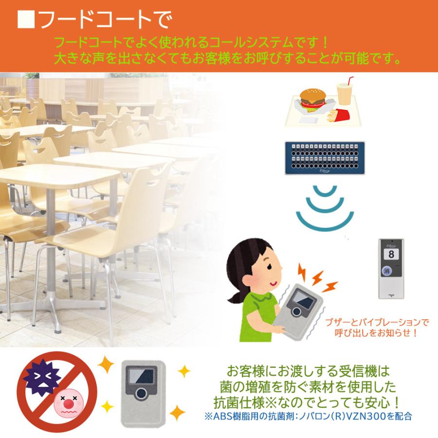 ワンタッチコールシステム 受信機 WRE 《2026年3月終売予定/在庫限り》 |  | 01