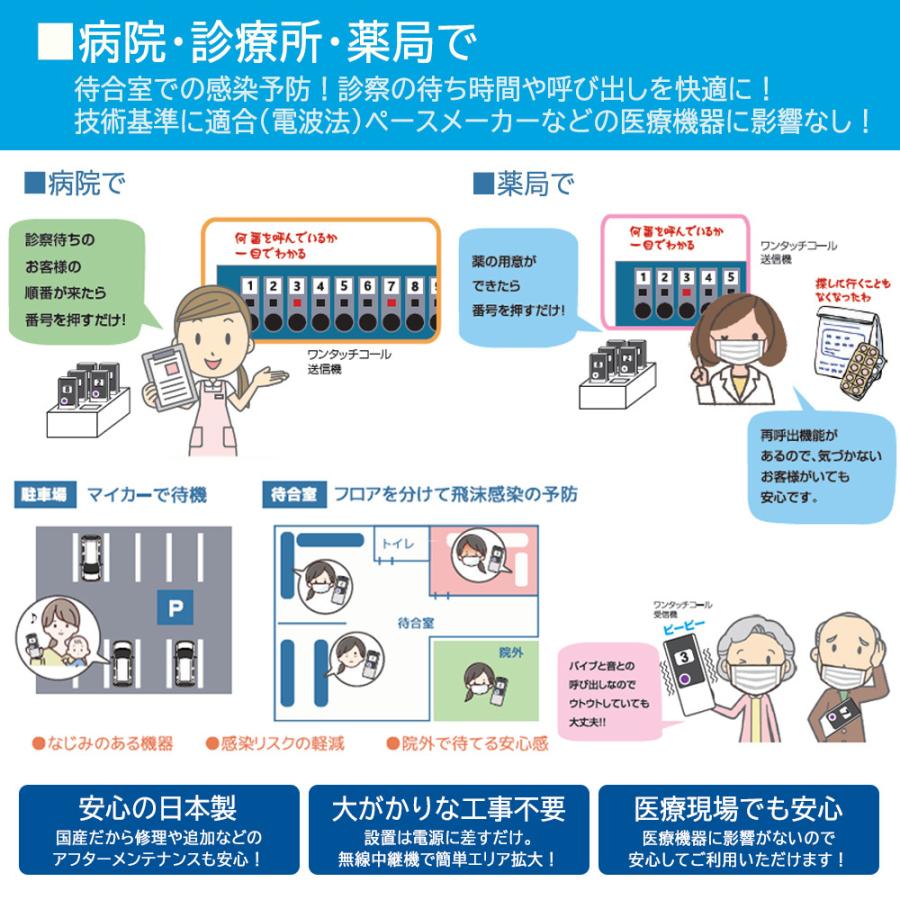 ワンタッチコールシステム 受信機 WRE 《2026年3月終売予定/在庫限り》 |  | 02