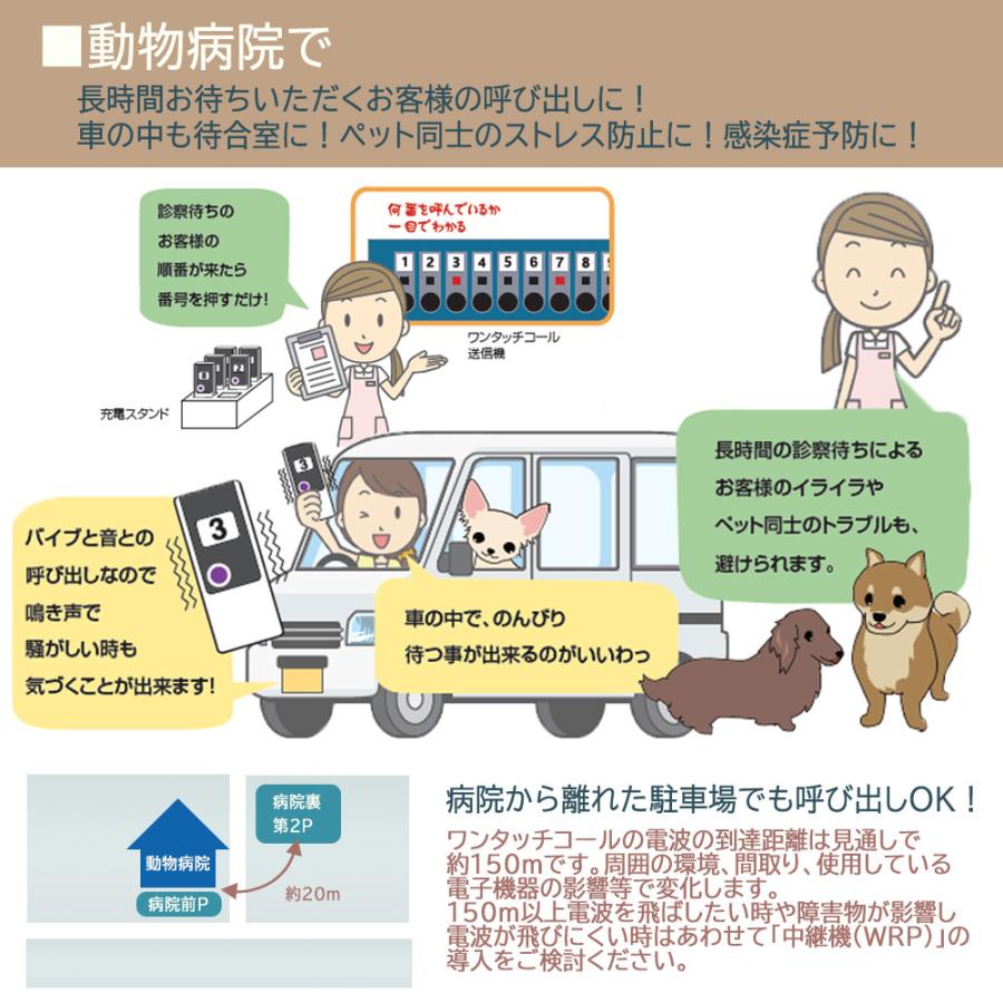 ワンタッチコールシステム 受信機 WRE 《2026年3月終売予定/在庫限り》 |  | 03