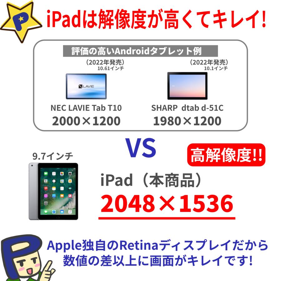 Aランク iPad 第5世代 128GB Wi-Fiモデル Apple スペースグレイ 本体 9.7インチ｜pcshop-pax｜02