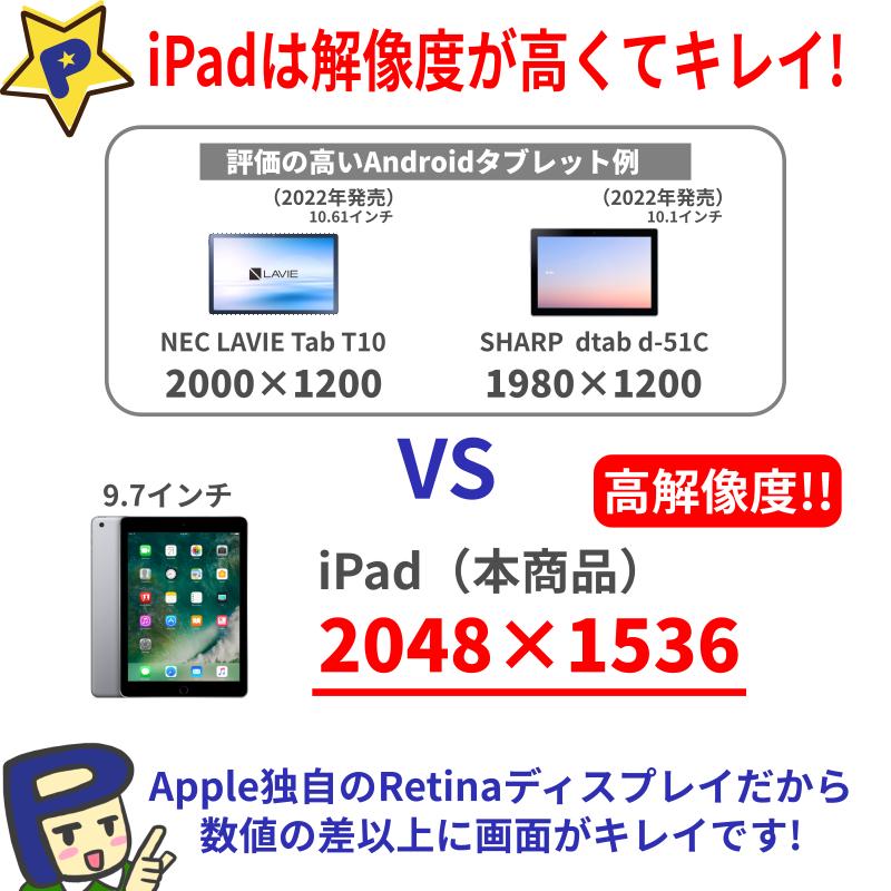 iPad ポイント10倍 Bランク 第5世代 128GB Wi-Fiモデル 2017年モデル
