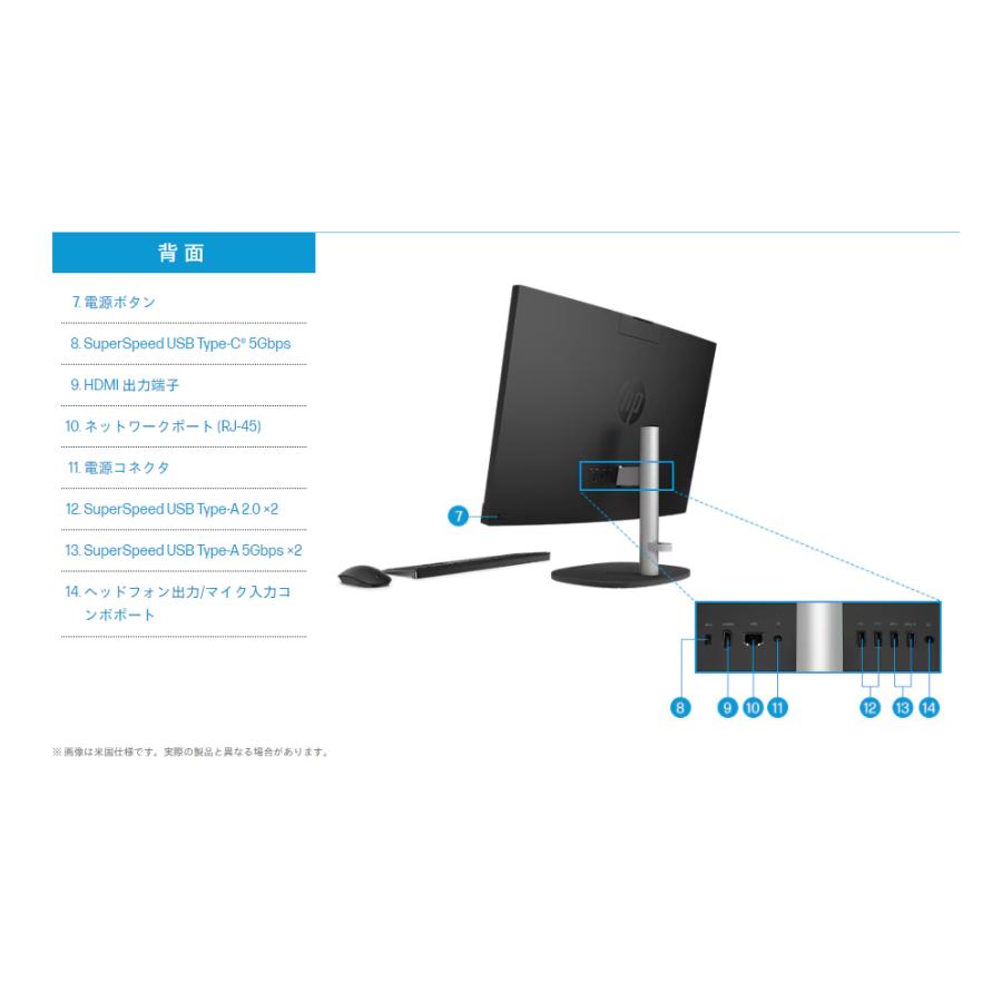 HPパソコン　おまけ多数あり 32GB (4x 8GB) 10600R ECC REG RAM MEMORY UPGRADE KIT FOR HP