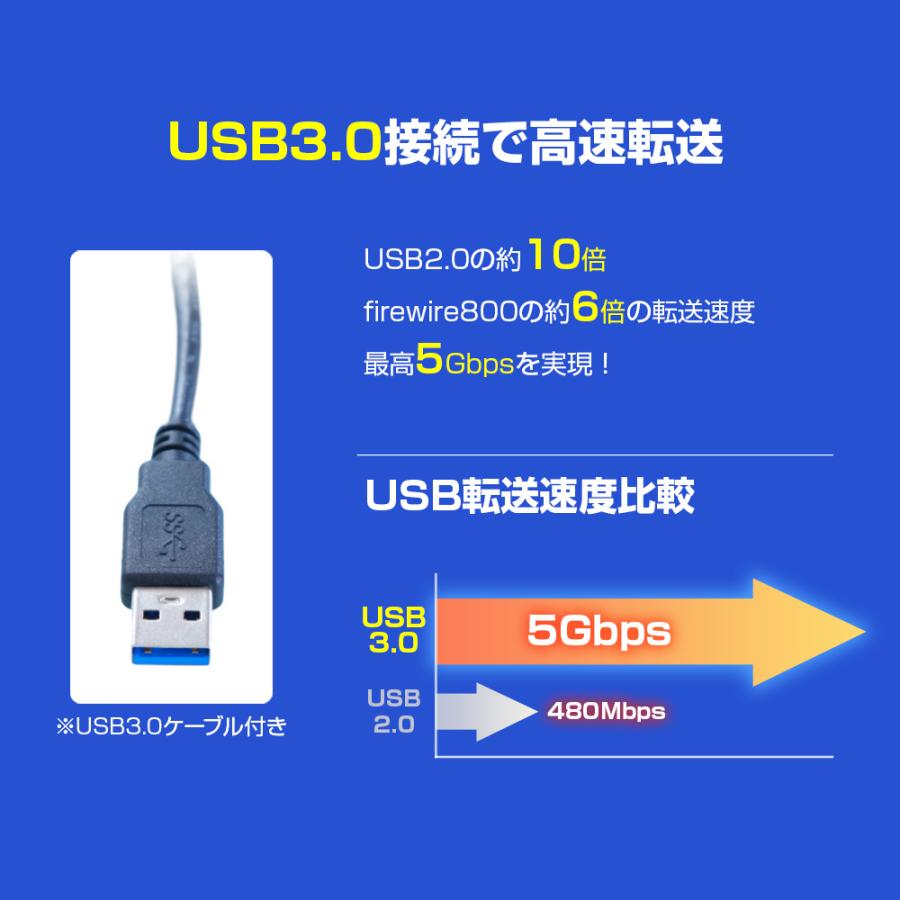 2個セット 外付けHDD ノートパソコン 外付ハードディスク HDD 2.5インチ パソコン専用 SATA Serial ATA USB3.0仕様 250GB メーカー問わず 動作確認済｜pctky｜03