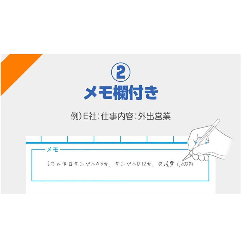 タイムレコーダーの革命 タイムカード レコーダー 締め日設定不要 本体