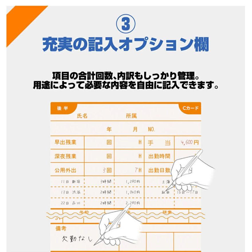 タイムレコーダーの革命 タイムカード レコーダー 締め日設定不要 本体