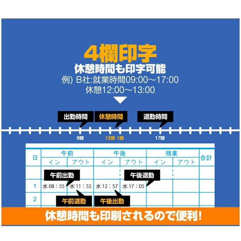 タイムレコーダーの革命 タイムカード レコーダー 締め日設定