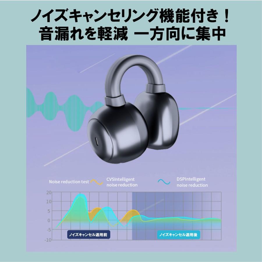 ワイヤレスイヤホン HD通話 HIFI SOUND HIFI SOUND ワイヤレスイヤホン HD通話 NEW Handsfree Enjoy it｜Yahoo