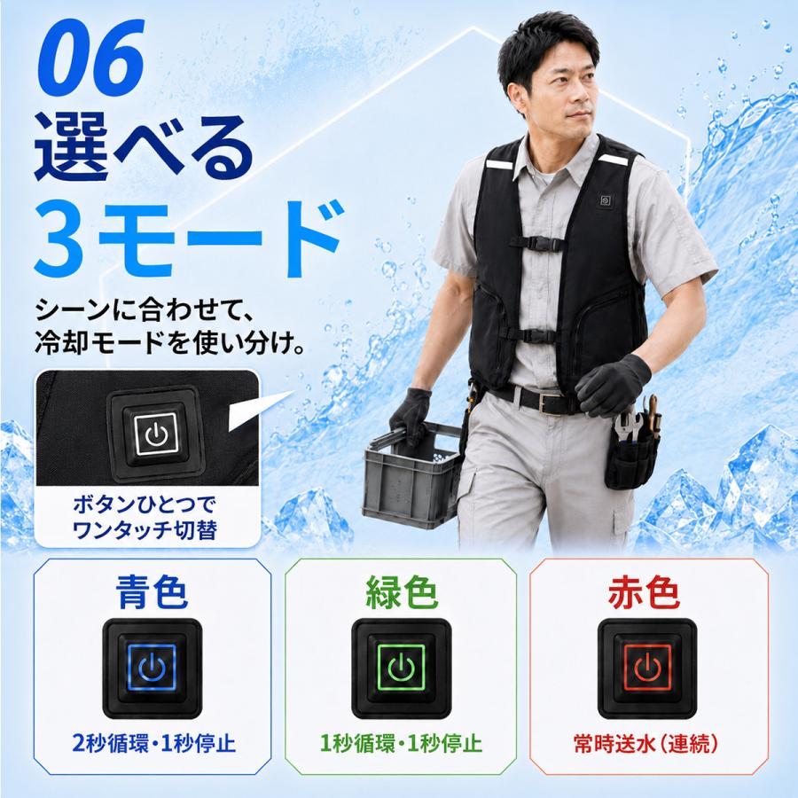 水冷服 水冷ベスト プロ仕様 フリーサイズ ブラック アイスベスト