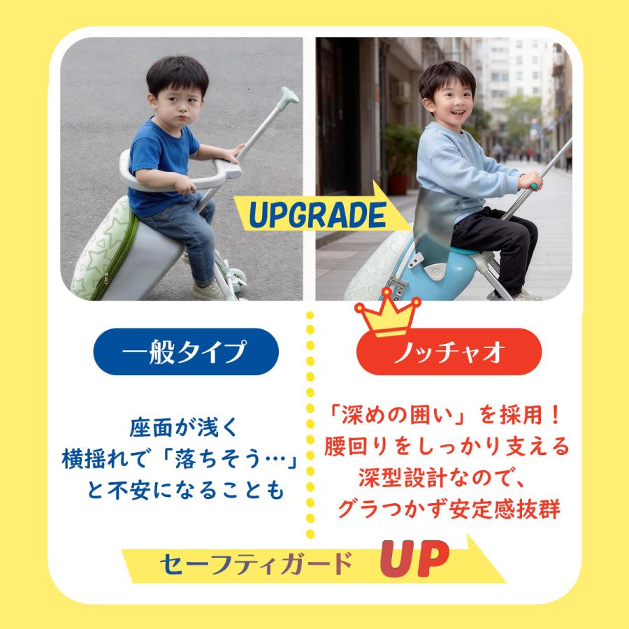 2026最新【TOKAIZ公式】ノッチャオ 子供が乗れる スーツケース 機内