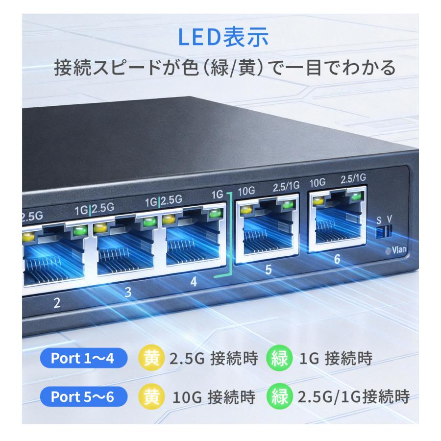 2026最新】TOKAIZ スイッチングハブ 6ポート アンマネージド 10ギガ×2