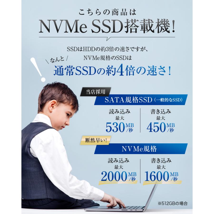 中古 Aランク Dell Latitude3520 第11世代 i5 1145G7 NVMe256GB メモリ16GB FHD液晶 Win11の画像