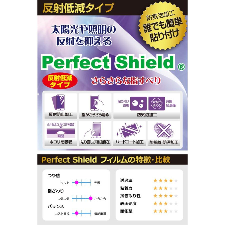 ポータブルカーナビ Gorilla CN-G1400VD 防気泡・防指紋!反射低減保護フィルム Perfect Shield 3枚セット｜pda｜02