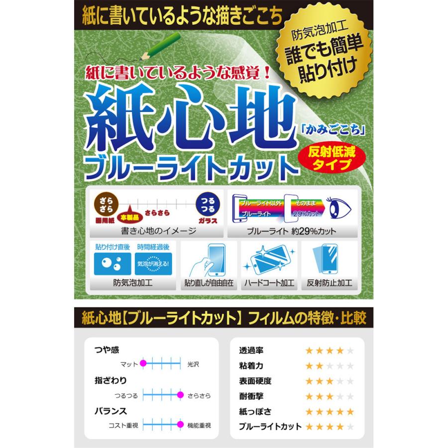 PDA工房 チャレンジパッドNext 特殊処理で紙のような描き心地を