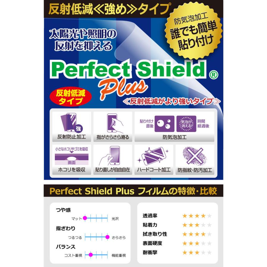 在庫処分 GARMIN Edge 1040 Solar 1040対応 Perfect Shield 防指紋 反射低減 フィルム 保護 日本製 Plus