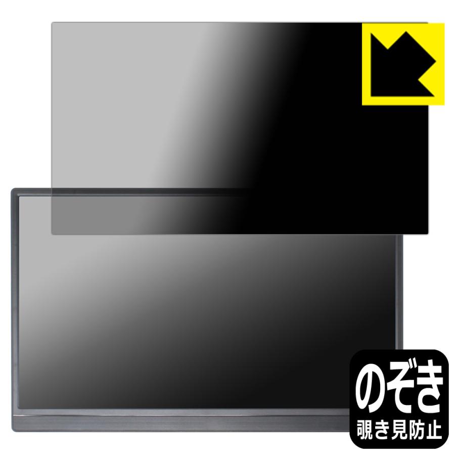 Pisichen 15.6インチ モバイルモニター HD156 対応 Privacy Shield 保護 フィルム 覗き見防止 反射低減 日本製 | PDA工房