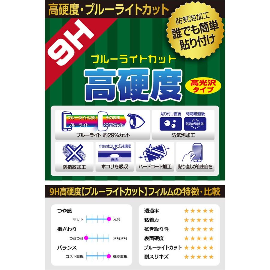 Panasonic（パナソニック） ポータブルカーナビ Gorilla CN-G740D 表面