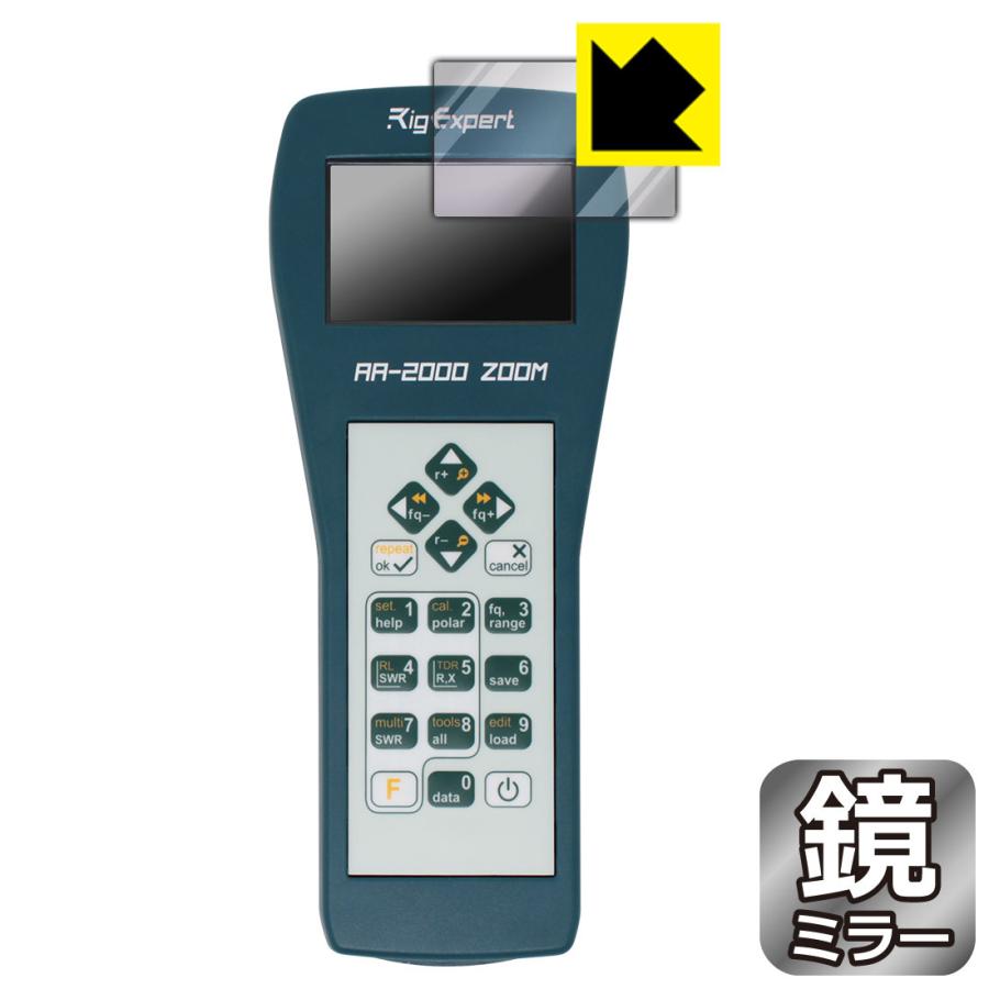 リグエキスパート 650 Zoom 1500 00 600 用 鏡に早変わり Mirror 期間限定送料無料 ミラータイプ保護フィルム Shield