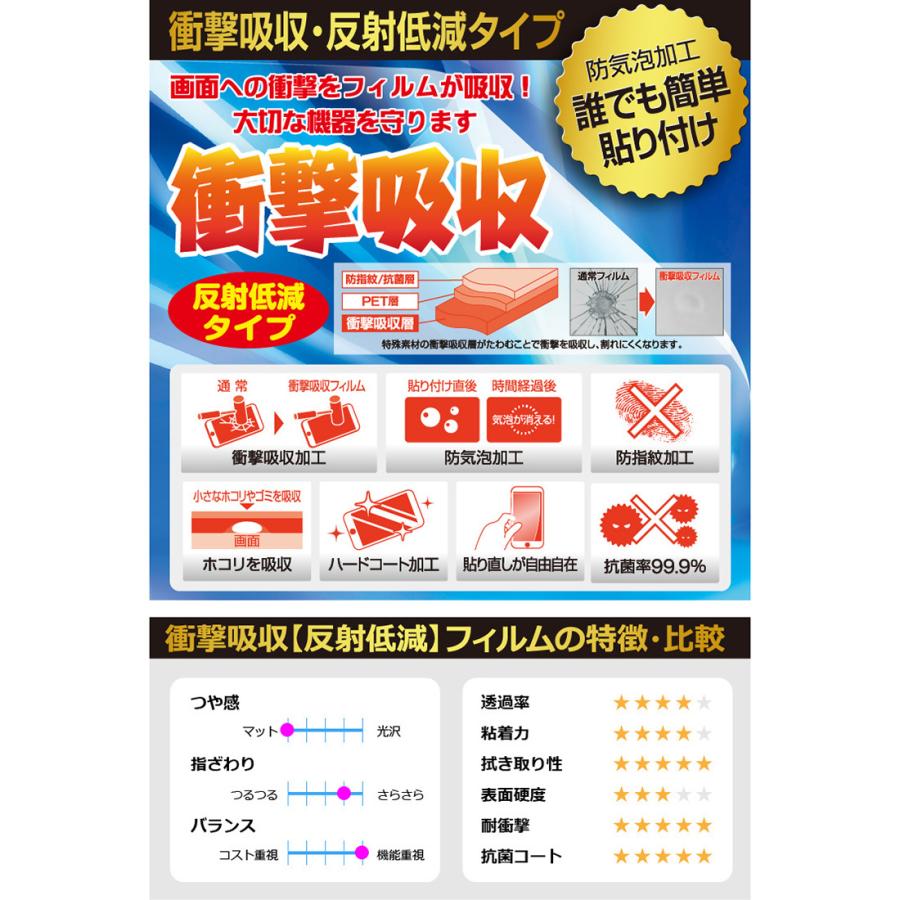 鍼電極低周波治療器 picorina(ピコリナ) 特殊素材で衝撃を吸収！保護フィルム 衝撃吸収【反射低減】 (画面用)｜pdar｜02