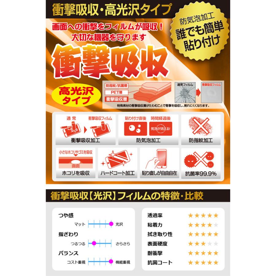 鍼電極低周波治療器 picorina(ピコリナ) 特殊素材で衝撃を吸収！保護フィルム 衝撃吸収【光沢】 (画面用)｜pdar｜02