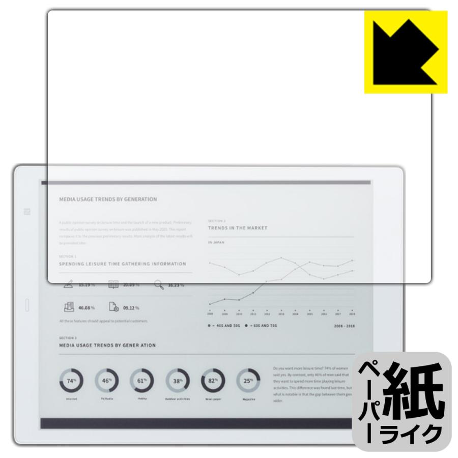 電子ペーパー QUADERNO A5(クアデルノ A5) (Gen.2) FMVDP51 特殊処理で