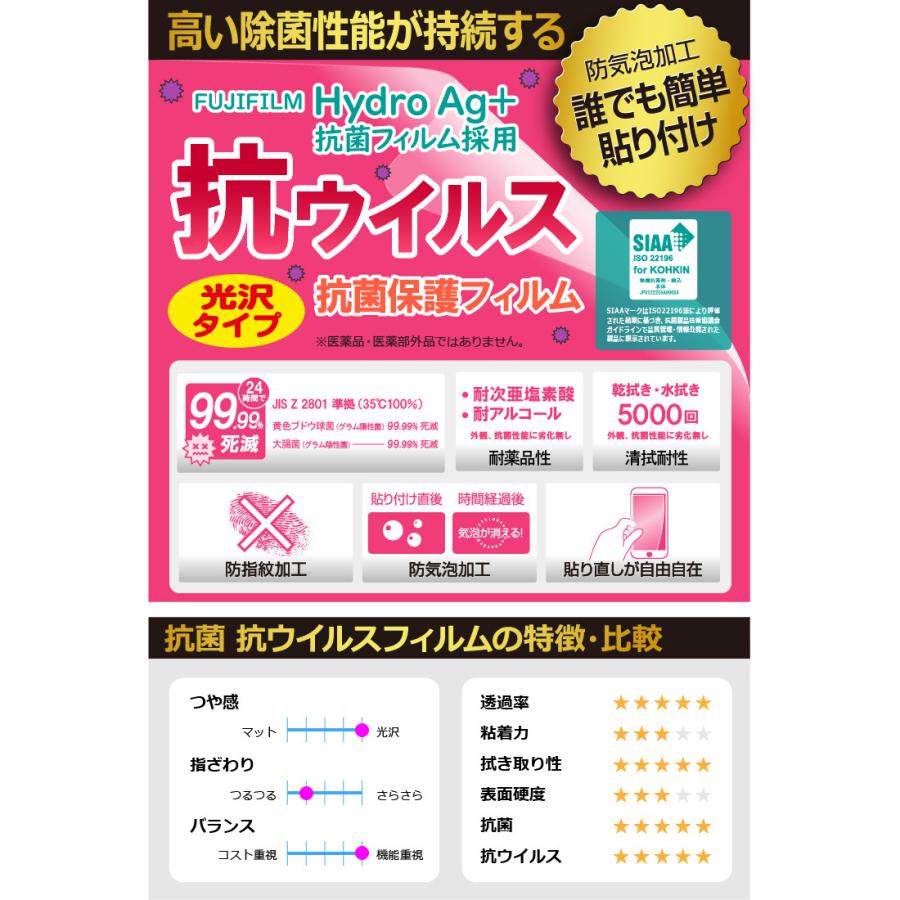 Magic Trackpad (MK2D3ZA/A・MMMP3ZA/A) 高い除菌性能が長期間持続！ 抗菌 抗ウイルス【光沢】保護フィルム (前面のみ)｜pdar｜02