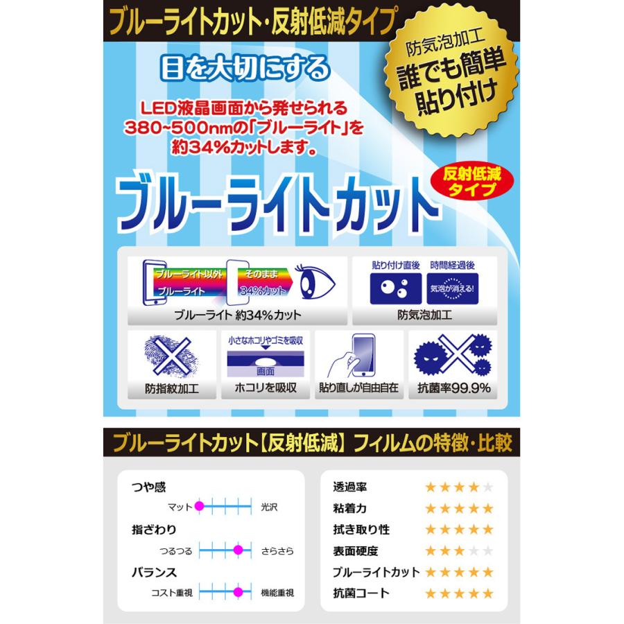 パナソニック ビルトインナビ CN-LR840D 用 (スバル専用) LED液晶画面のブルーライトを34%カット!保護フィルム ブルーライトカット【反射低減】|pdar|02