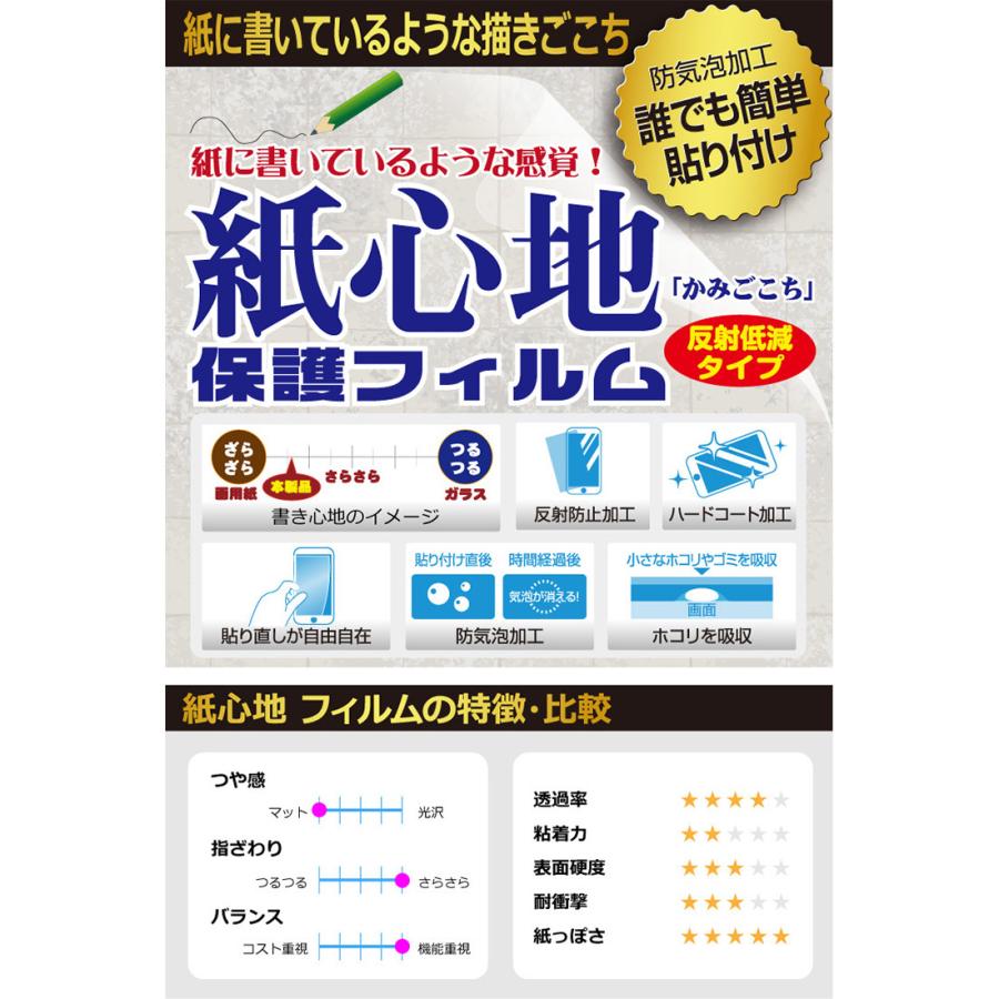 DIGNO SX2対応 ペーパーライク 保護 フィルム 反射低減 日本製｜pdar｜02