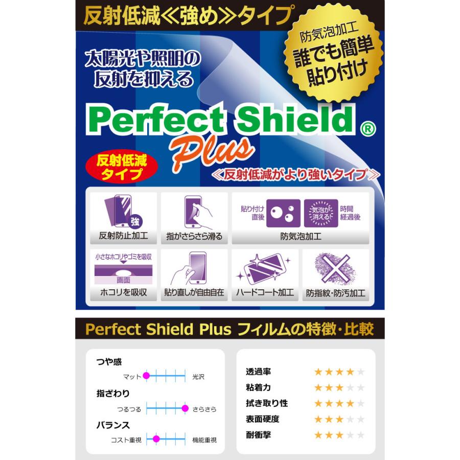 レーザーレーダー探知機 SUPER CAT LS1000/LS2000対応 Perfect Shield Plus 保護 フィルム 反射低減 防指紋 日本製|pdar|02