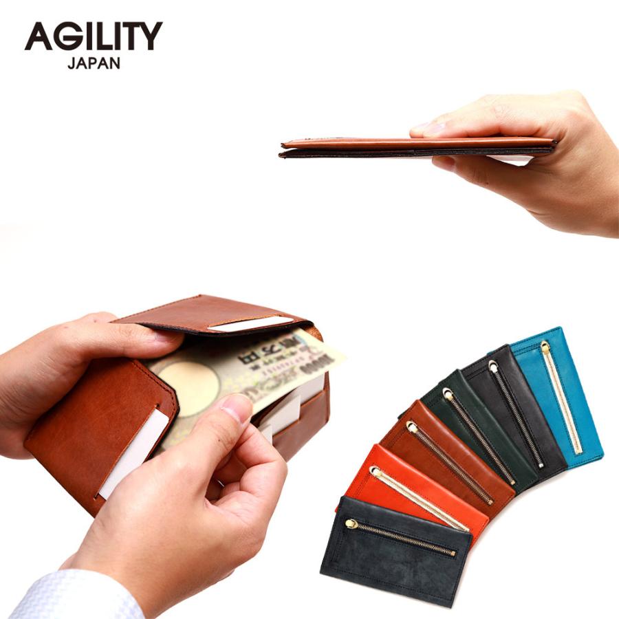 zucchero filato ドット柄ラウンド長財布 オレンジ 本革 zucchero