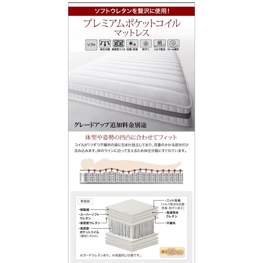ダブルベッド 高級レザーベッド ホワイト 白 マットレス付き