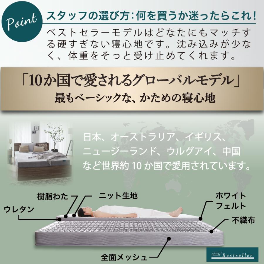 シングルベッド 引出し収納・マットレス・棚・コンセント2個付 収納