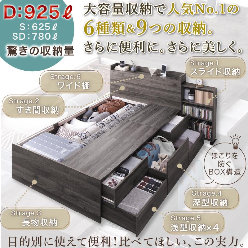 シングルベッド フレームのみ チェストベッド 引出し収納・スライド