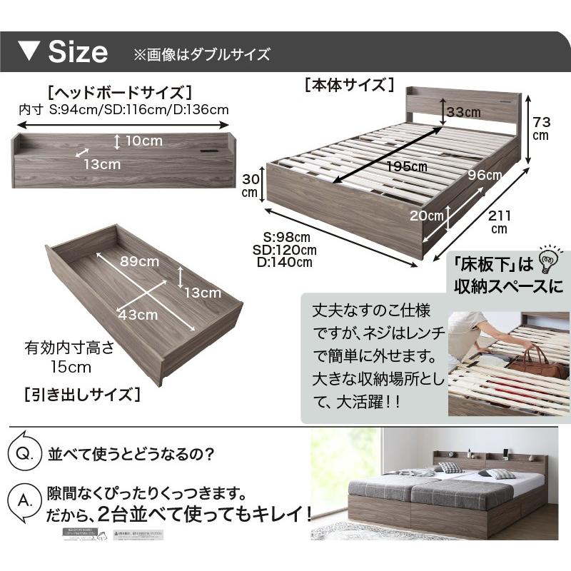 ベッド セミダブル ベッドフレーム単品 引き出し収納 コンセント 新品送料込 セミダブルベッド フレームのみ 引出し収納・棚・コンセント2個付