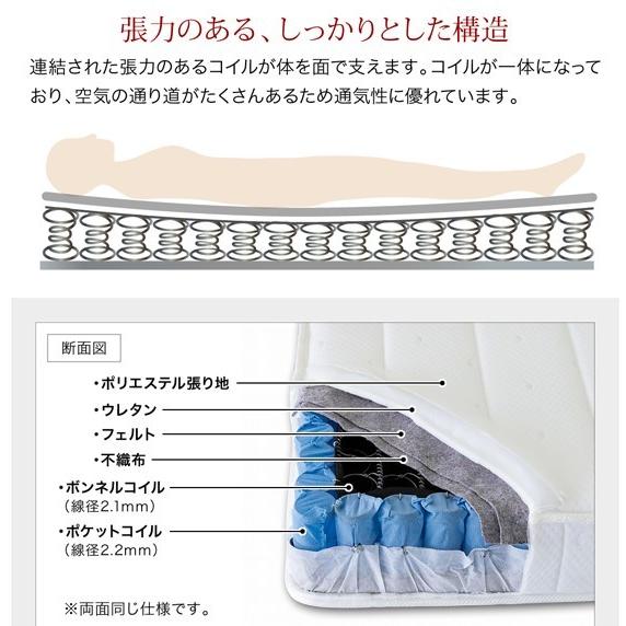 ダブルベッド レザーベッド 国産 日本製 シックハウス対応 低