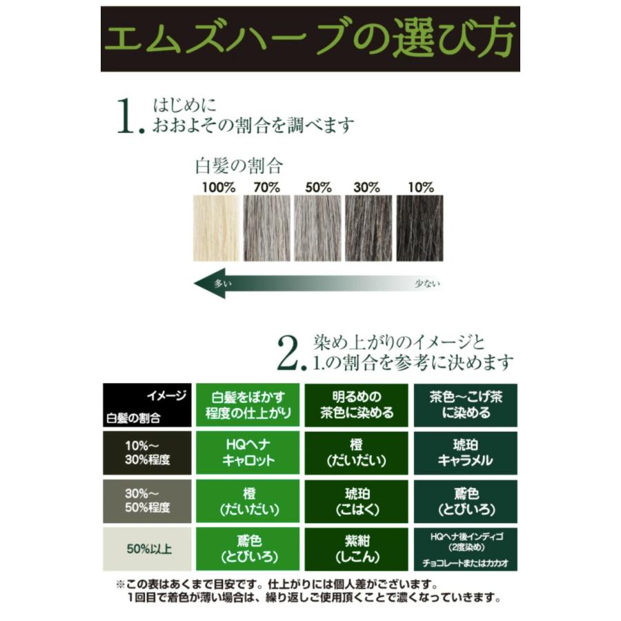 白髪染め 天然ヘナ ハーブ100g×5袋(500g)エムズハーブお得な5個セット