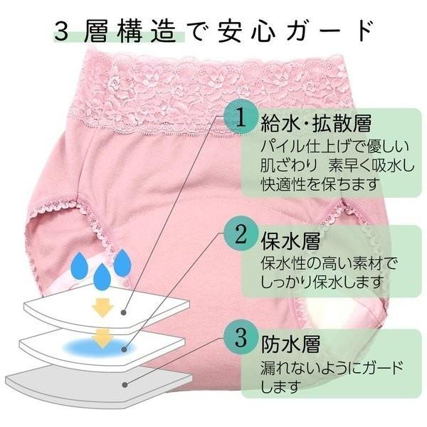 失禁パンツ 尿漏れパンツ 3枚セット 女性用 あっ！ショーツ 下着 軽