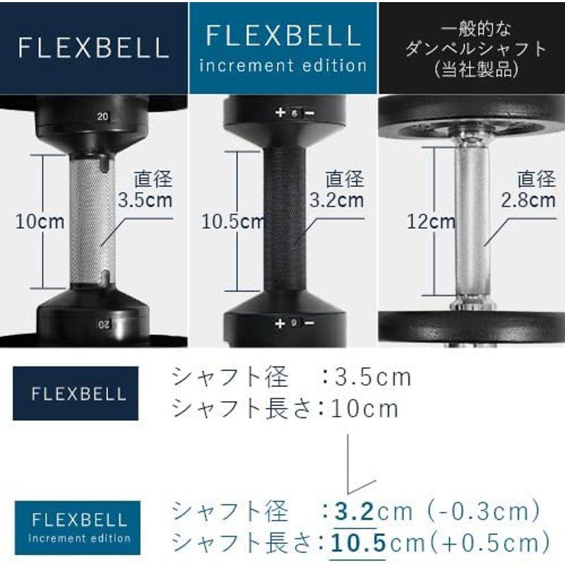 フレックスベル FLEXBELL 可変式ダンベル 新型 2kg刻み 20kg アジャスタブルダンベル NUOBELL ブラック NUO-FL FLEXBELL 可変式ダンベル 新型 2kg刻み 20kg アジャスタブルダンベル NUOBELL ブラック NUO FL