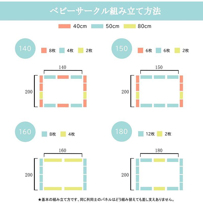 大阪熊　ベビーゲート　200×160 Amazon.co.jp: 大阪熊 ベビーサークル ベビーフェンス 200×180