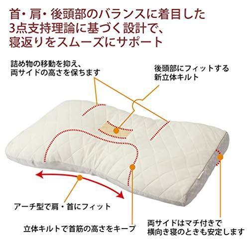 数量限定価格 ワイド 高さ調節可能 洗える 70x43cm パイプ枕 備長炭 西川 東京 西川 Nishikawa しっかり Efa ふつう 高さ ファインスムーズ 枕 ピロー