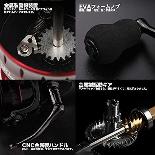 開店記念セール Visprea スピニングリール リール 釣りリール 500番 1000番 00番 3000番 4000番 5000番 6000番 7000番 軽量 淡水釣り 海釣 スピニングリール Tawow Org Nz