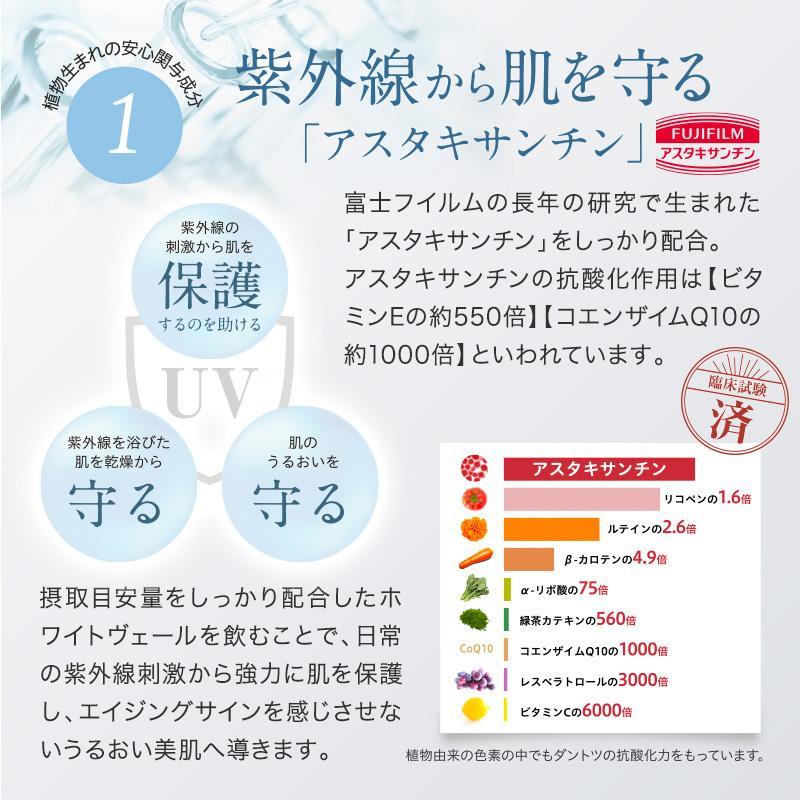 SALE／71%OFF】 ホワイトヴェール プレミアム WHITE VEIL PREMIUM 30日