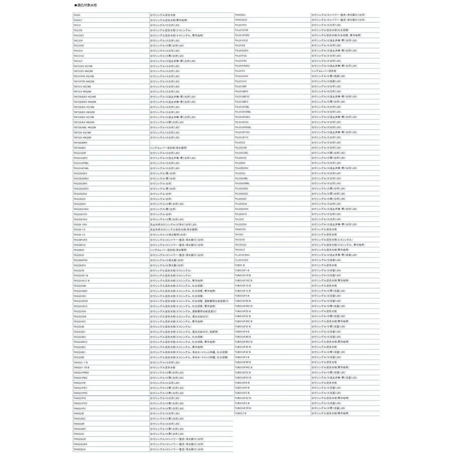 TOTO パッキン セット TH93A74Z2 シングルレバー混合栓用Xパッキンセット 純正 交換 スパウト ゴムパッキン X型 水栓｜peaces｜03