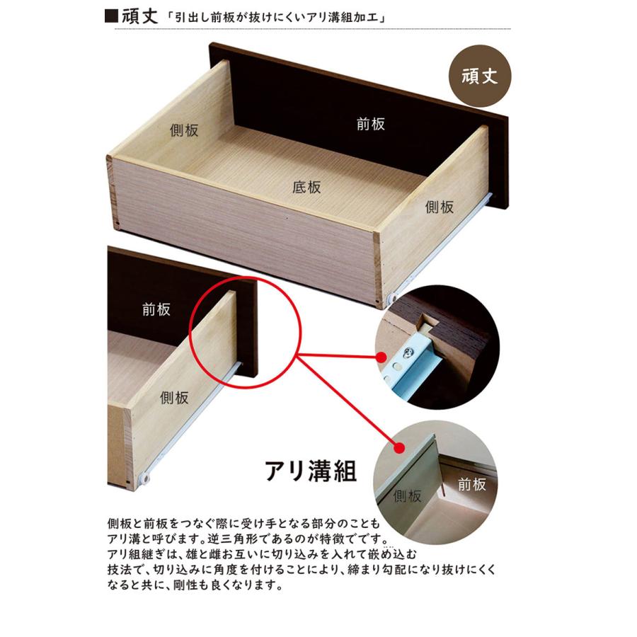 ワードローブ 幅80cm 引き出し付き 完成品 国産の画像