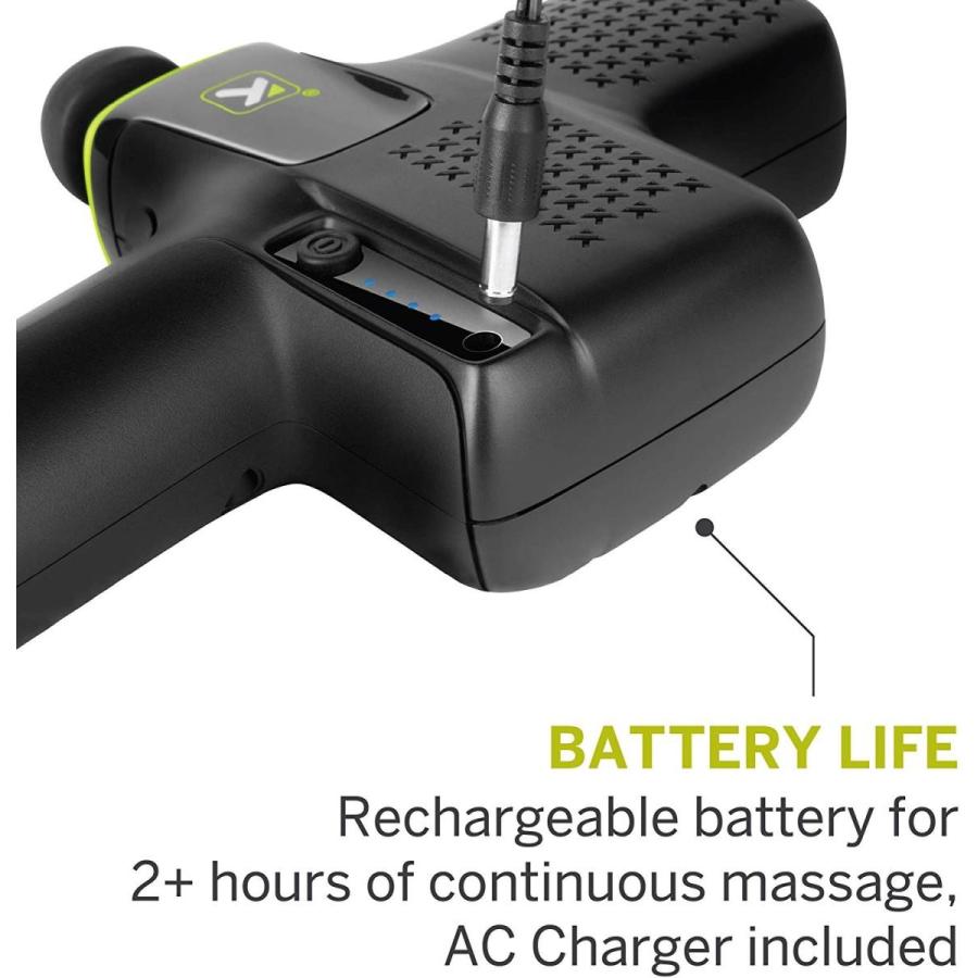 TriggerPoint トリガーポイント Impact インパクト マッサージガン 電動マッサージ器 筋膜リリース 筋肉 肩こり 疲労回復 4454