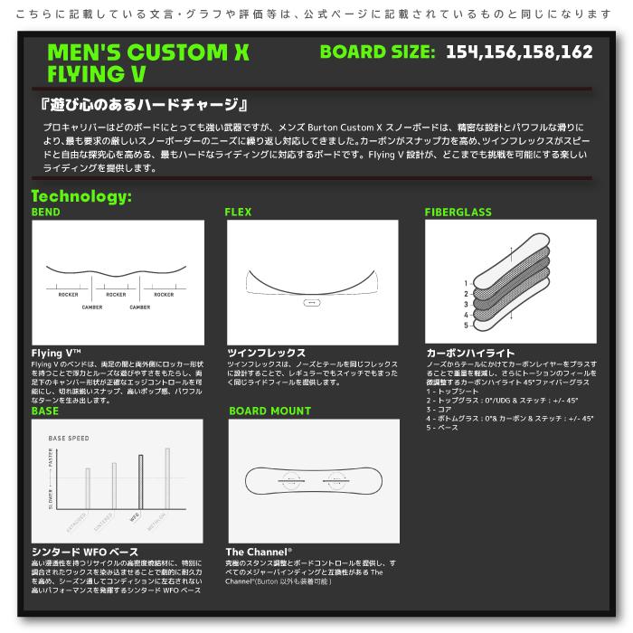 2023-24 BURTON CUSTOM X FLYING V バートン カスタムエックス フライングブイ メンズ スノーボード 板 2024 日本正規品｜peachboys｜10