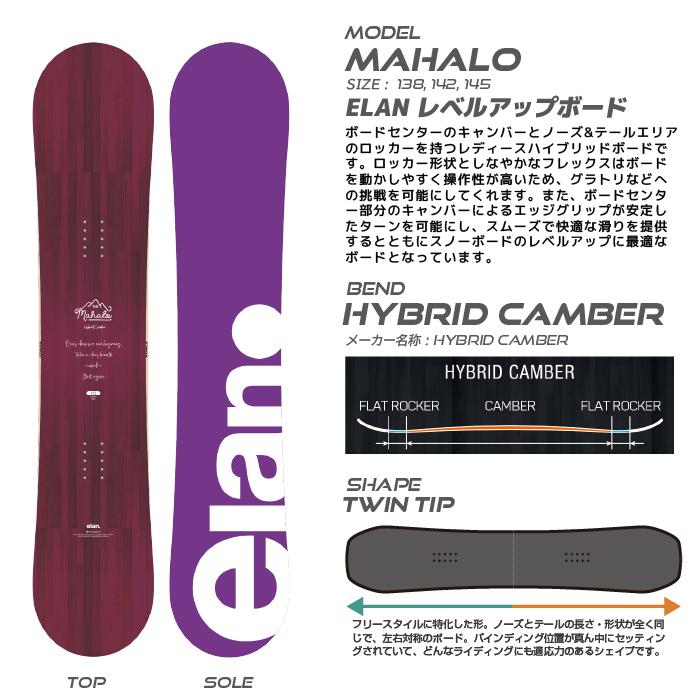 elan（エラン） 2023-24 ELAN MAHALO Wine マハロ ワイン スノーボード
