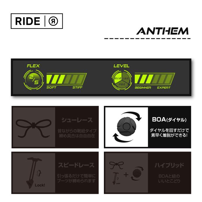 2023-24 RIDE ANTHEM Black ライド アンセム ブラック 黒 スノーボード ブーツ メンズ 日本正規品｜peachboys｜07