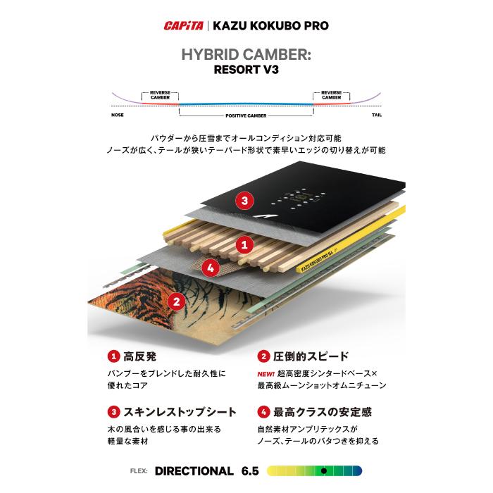 CAPiTA 2024-25 CAPITA KAZU KOKUBO PRO キャピタ カズコクボプロ 國母