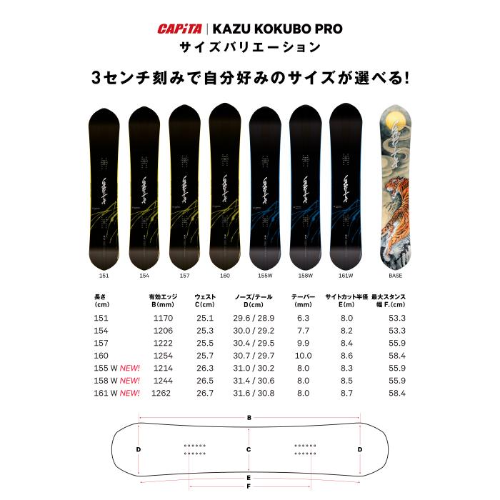 CAPiTA 2024-25 CAPITA KAZU KOKUBO PRO キャピタ カズコクボプロ 國母